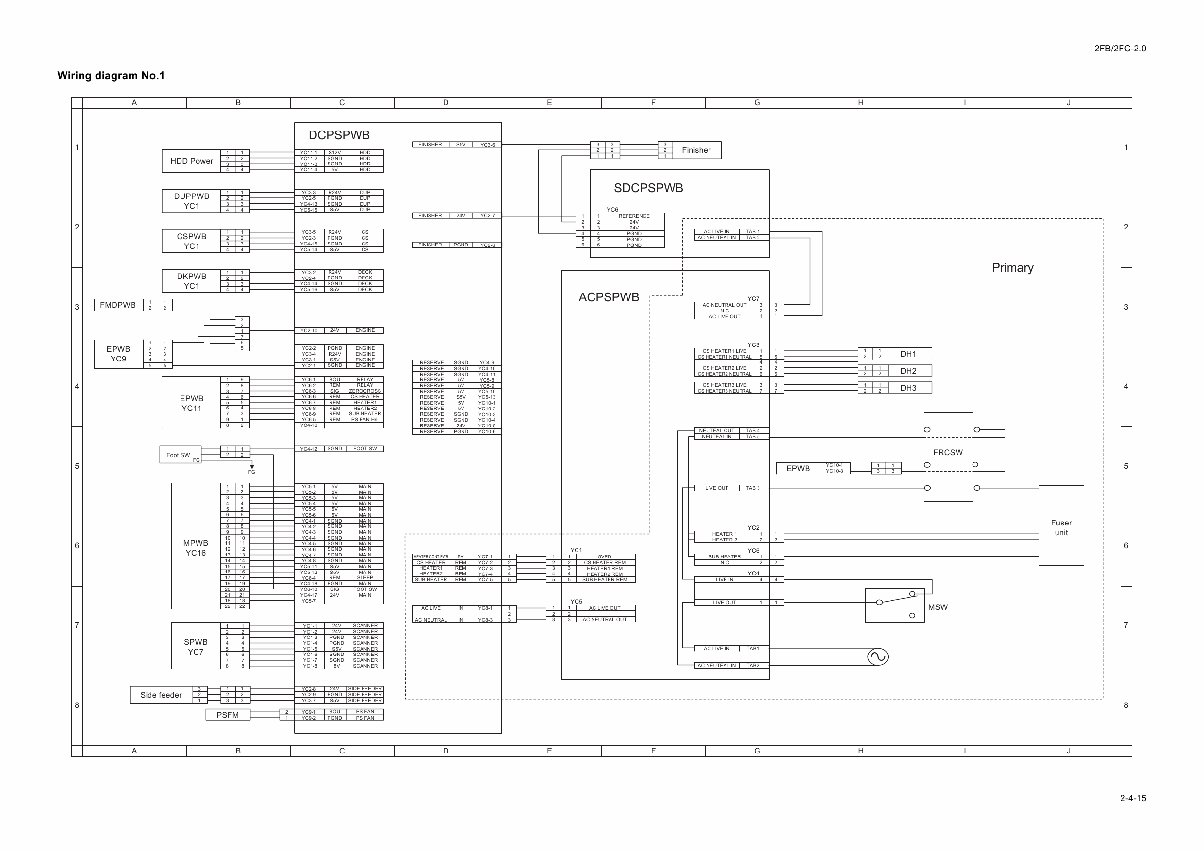 KYOCERA Copier KM-6030 8030 Service Manual-6